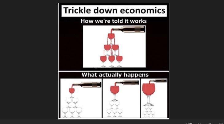 0uUSPqyk-7nx06I2B-Trickle-down.jpg