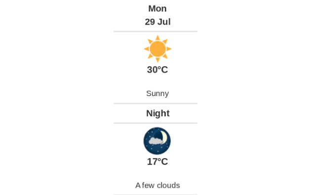 Doppler daily weather