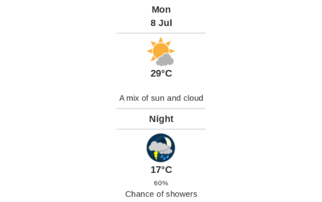 Doppler daily weather