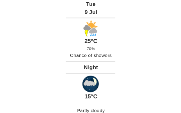 Doppler daily weather