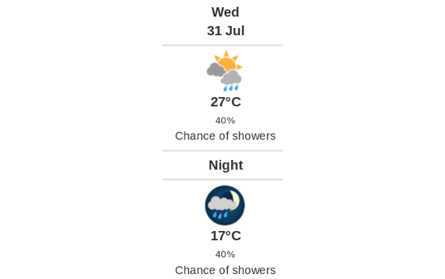 Doppler daily weather