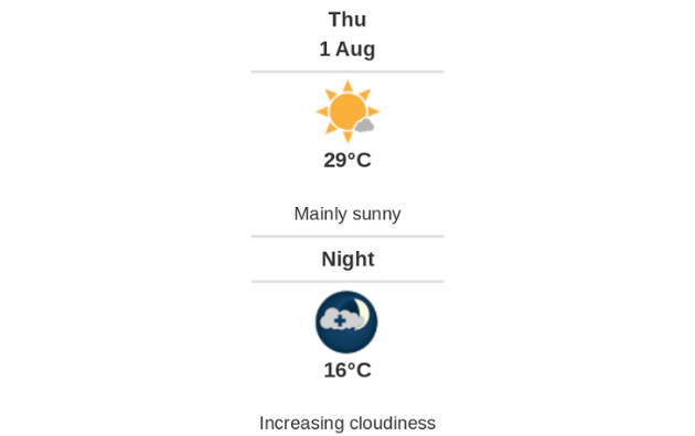 Doppler daily weather report