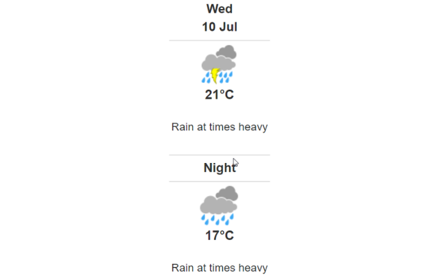 Doppler daily weather