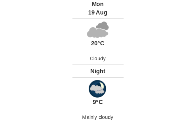Doppler daily weather report