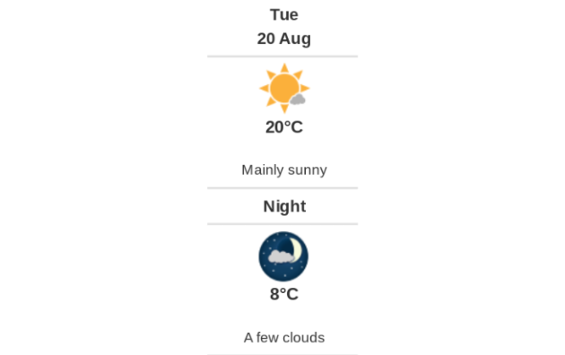 Doppler daily weather report