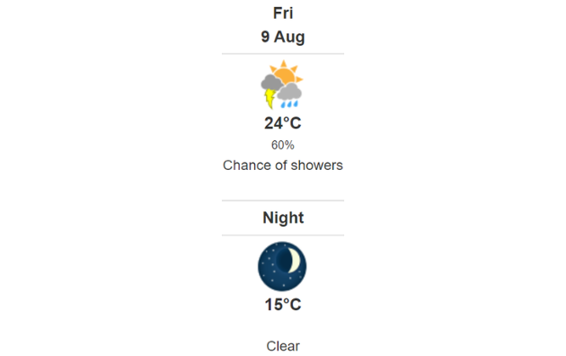 Doppler daily weather report