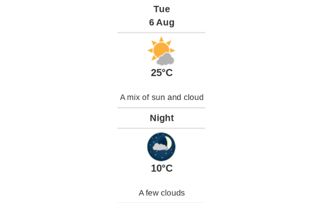 Doppler daily weather report