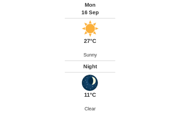 Doppler daily weather report