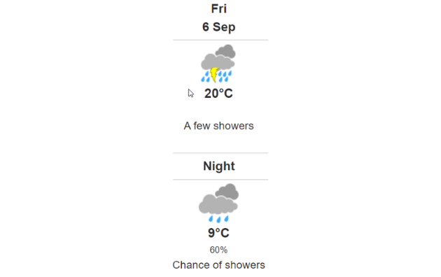 Doppler daily weather report