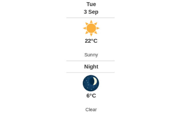 Doppler daily weather report