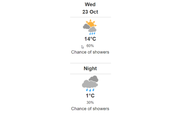 Doppler daily weather report
