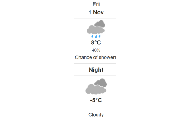 Doppler daily weather report