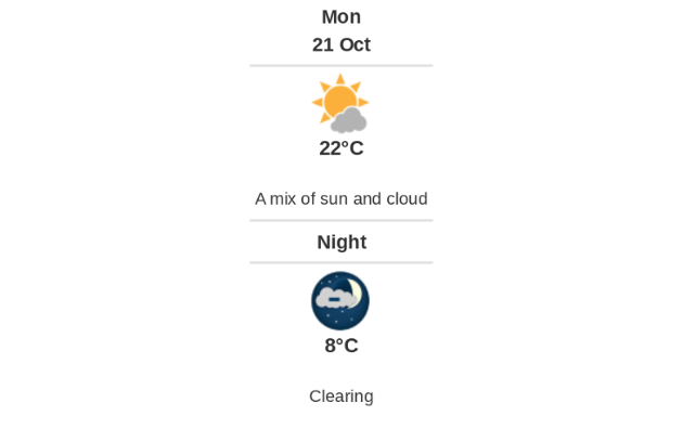 Doppler daily weather report