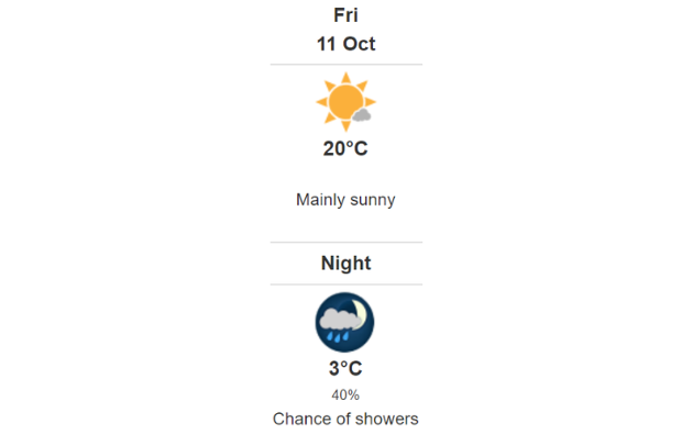 Doppler daily weather report