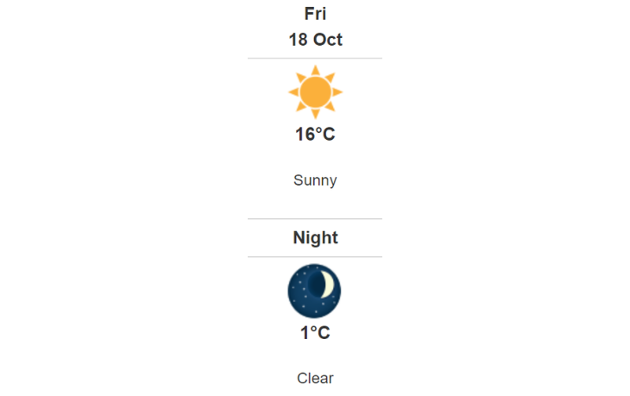 Doppler daily weather report