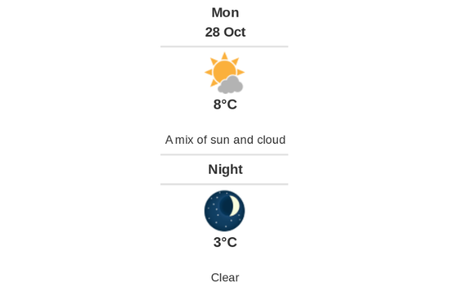Doppler daily weather report