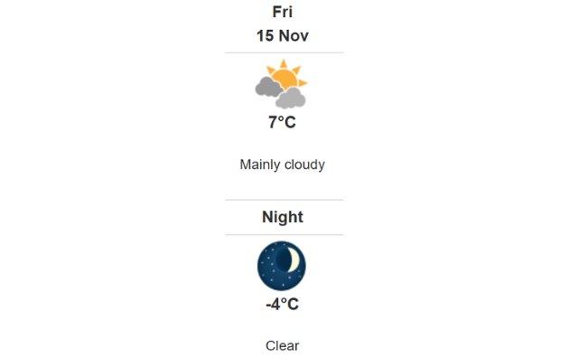 Doppler daily weather report