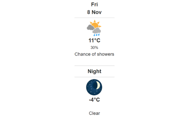 Doppler daily weather report
