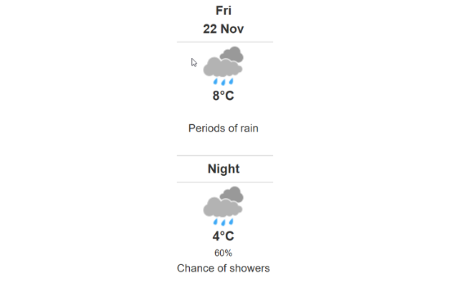 Doppler daily weather report
