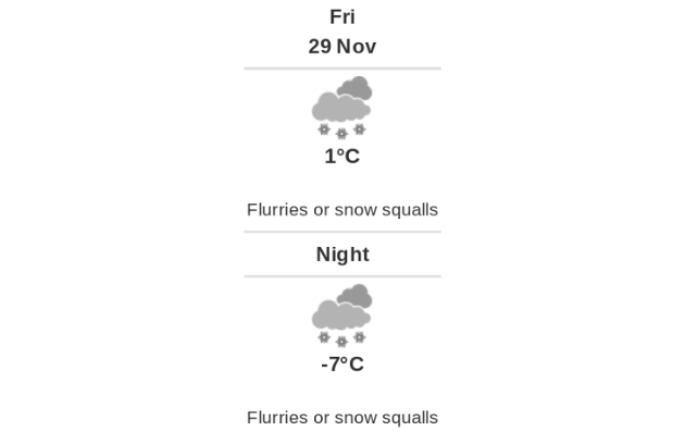 Doppler daily weather report