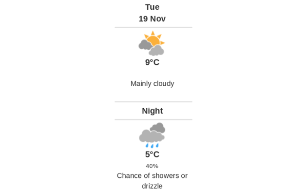 Doppler daily weather report