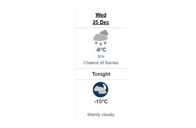 Doppler daily weather report