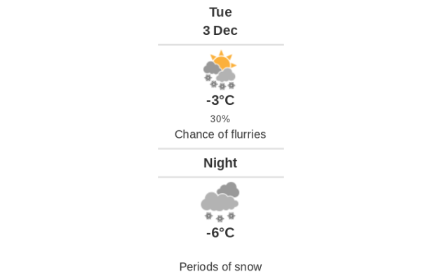 Doppler daily weather report
