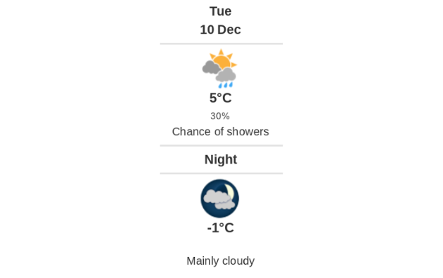 Doppler daily weather report
