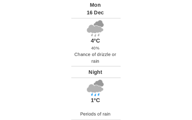 Doppler daily weather report