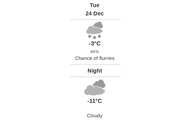 Doppler daily weather report
