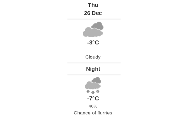 Doppler daily weather report