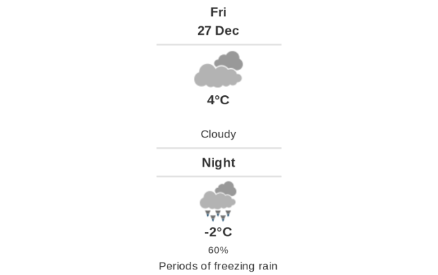 Doppler daily weather report