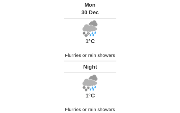 Doppler daily weather report