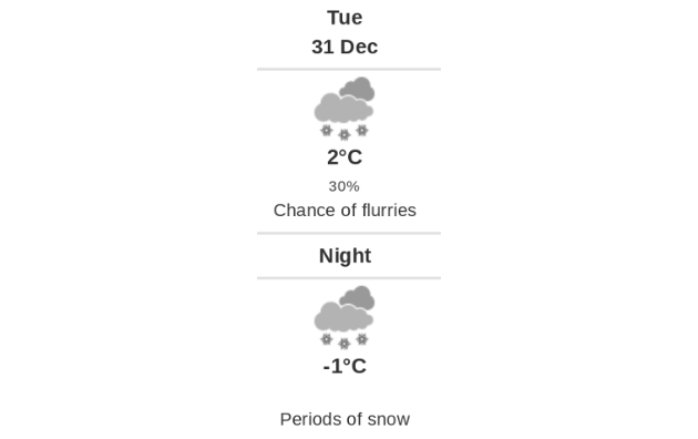 Doppler daily weather report