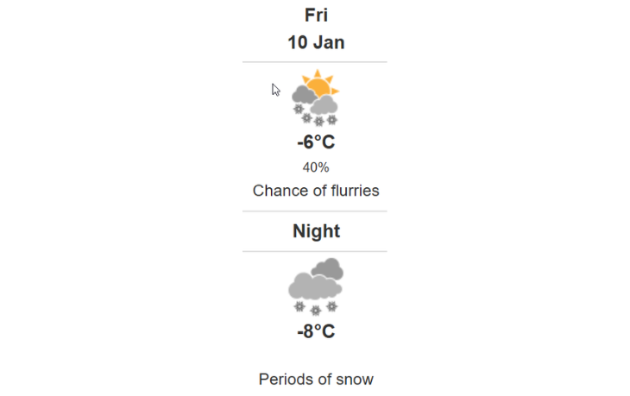 Doppler daily weather report