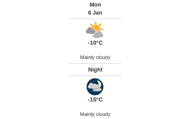 Doppler daily weather report