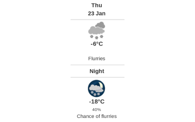 Doppler daily weather report