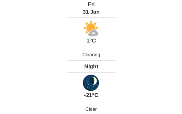 Doppler daily weather report