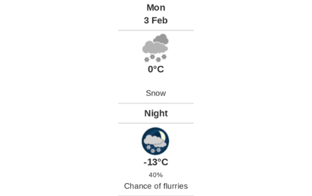 Doppler daily weather report