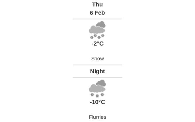 Doppler daily weather report