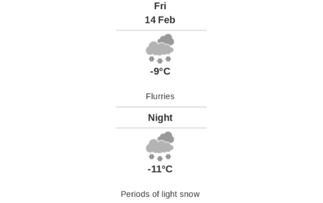 Doppler daily weather report