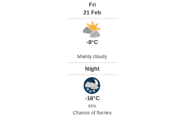 Doppler daily weather report
