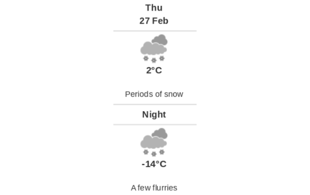 Doppler daily weather report