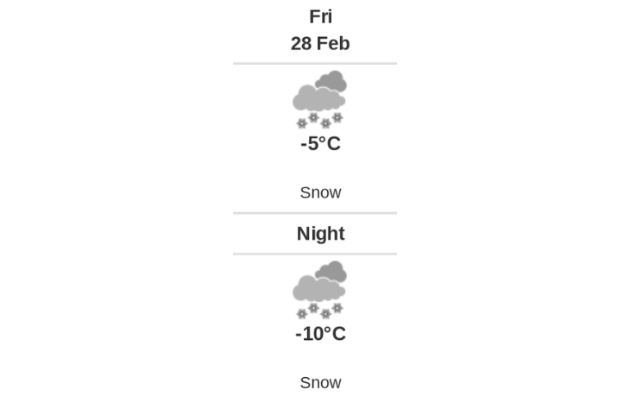 Doppler daily weather report