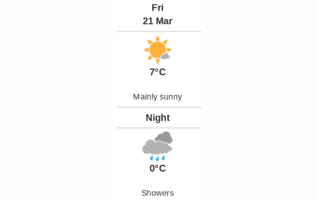 Doppler daily weather report