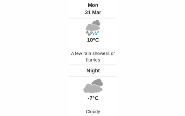 Doppler daily weather report