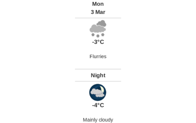 Doppler daily weather report
