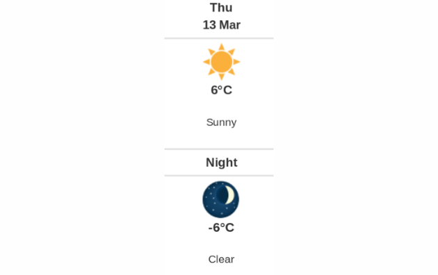 Doppler daily weather report