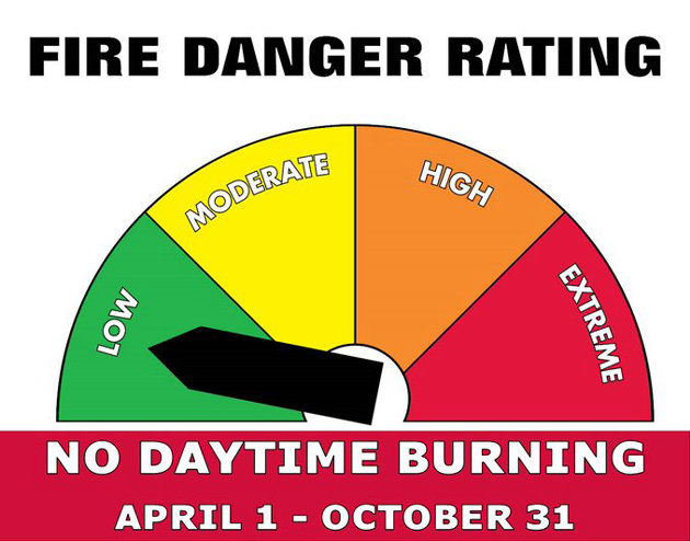 Muskoka-wide fire danger rating now in effect