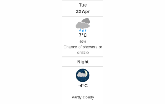 Daily weather report